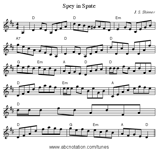 Spey in Spate - staff notation
