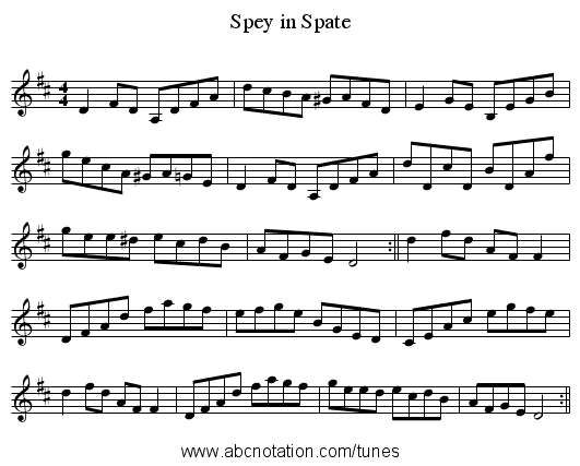 Spey in Spate - staff notation