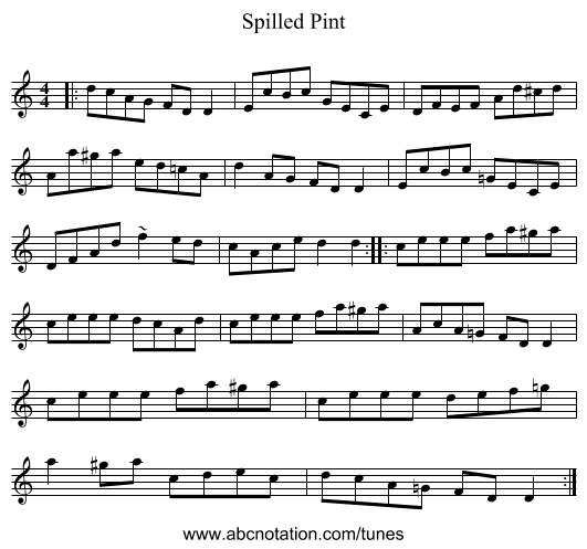 Spilled Pint - staff notation