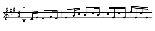 Spirit of 1880 -- Reel - staff notation