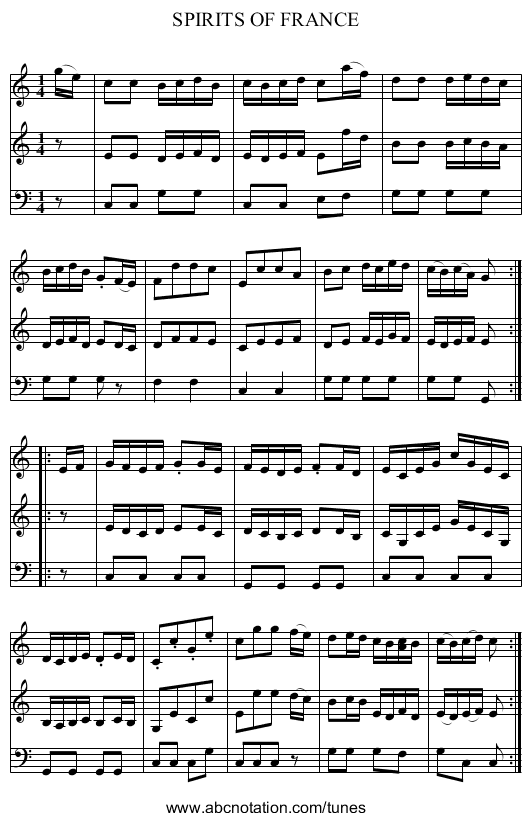 SPIRITS OF FRANCE - staff notation