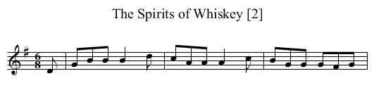 Spirits of Whiskey [2], The - staff notation