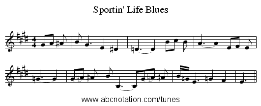 Sportin' Life Blues - staff notation