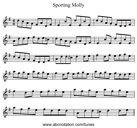 Sporting Molly - staff notation