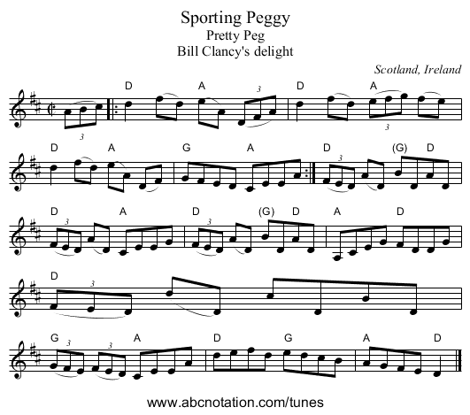 Sporting Peggy - staff notation