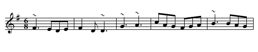 Sporting Pitchfork - staff notation