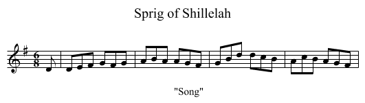 Sprig of Shillelah - staff notation