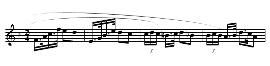 Spring Blossom Schottische,The. GHW.048 - staff notation
