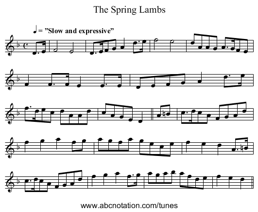 Spring Lambs, The - staff notation