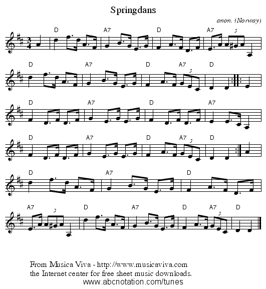 Springdans - staff notation