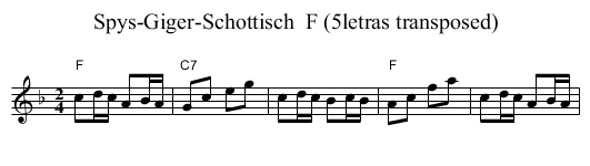 Spys-Giger-Schottisch  F (5letras transposed) - staff notation