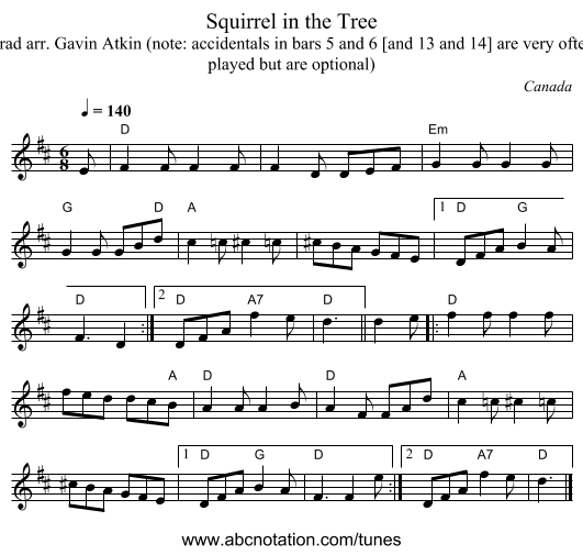 Squirrel in the Tree - staff notation