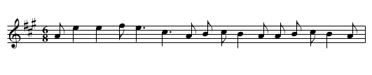 Squirrel - staff notation