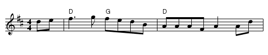 St Anne's (V) - staff notation