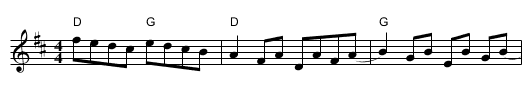 St Annes - staff notation