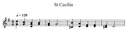 St Cecilia - staff notation