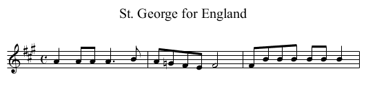 St. George for England - staff notation