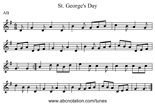 St. George's Day - staff notation