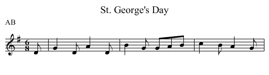 St. George's Day - staff notation