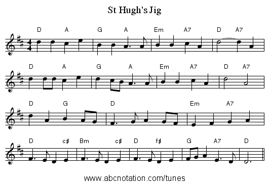 St Hugh's Jig - staff notation