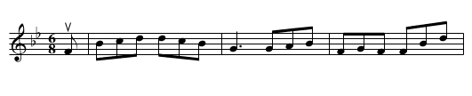 St. KEVIN - staff notation