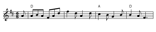 St. Lawrence Jig - staff notation