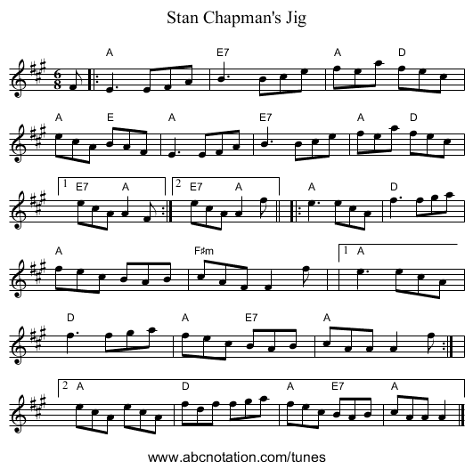 Stan Chapman's Jig - staff notation
