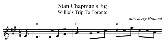 Stan Chapman's Jig - staff notation