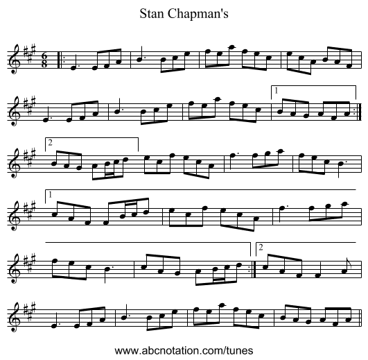 Stan Chapman's - staff notation