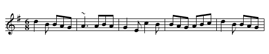 Star above the Garter, The - staff notation