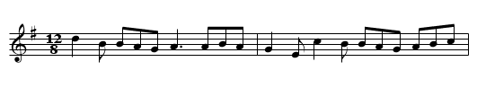 Star above the Garter, The - staff notation
