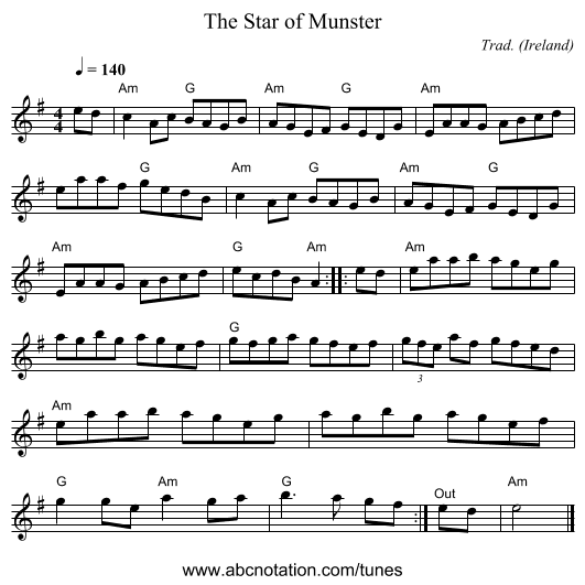 Star of Munster, The - staff notation