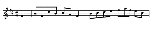 Star of the Lothians, The - staff notation