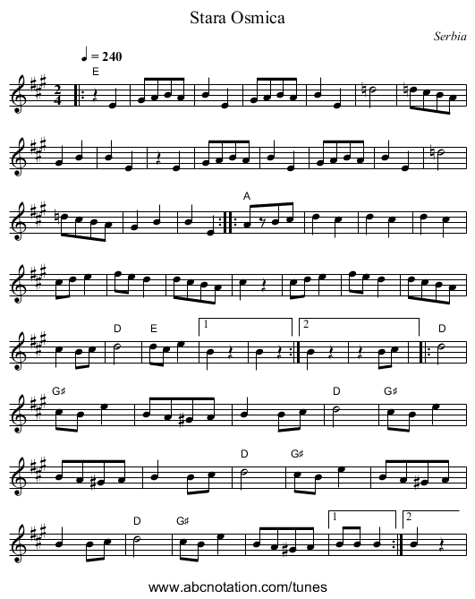 Stara Osmica - staff notation