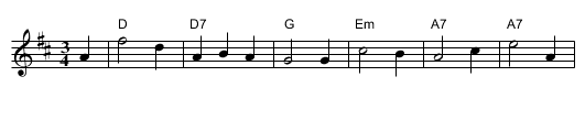 Starry Nights of Shetland, The - staff notation