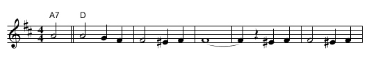 Stars and Stripes Forever - staff notation