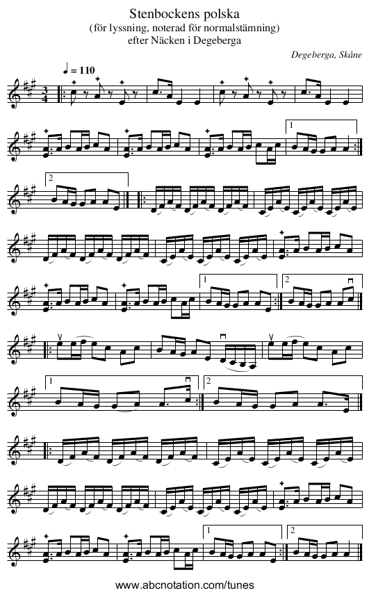 Stenbockens polska - staff notation