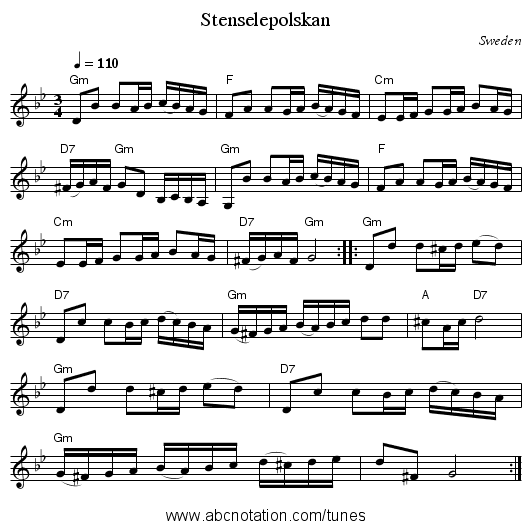 Stenselepolskan - staff notation