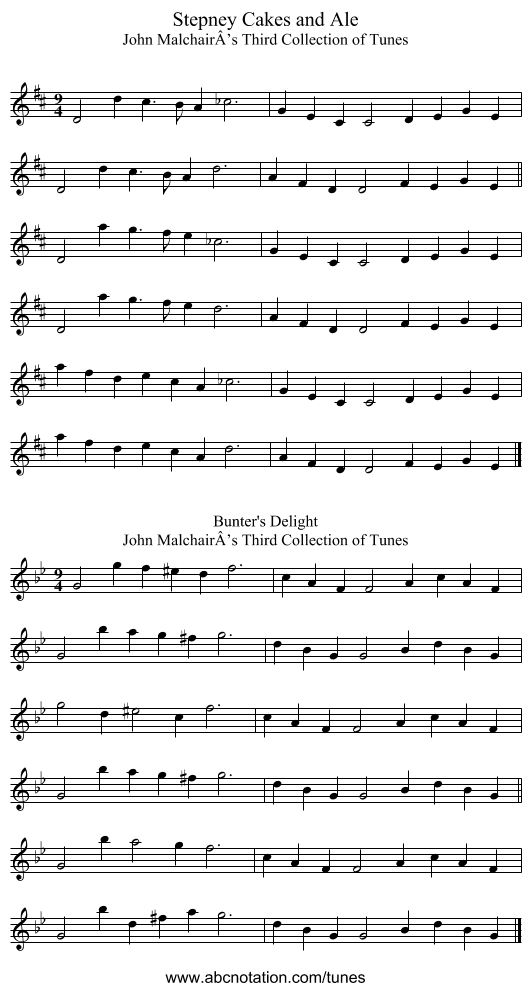 Stepney Cakes and Ale - staff notation