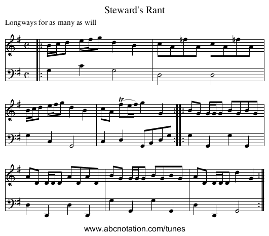 Steward's Rant - staff notation