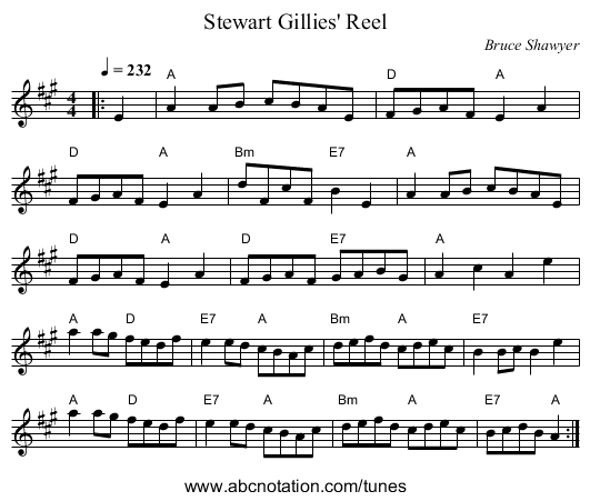 Stewart Gillies' Reel - staff notation
