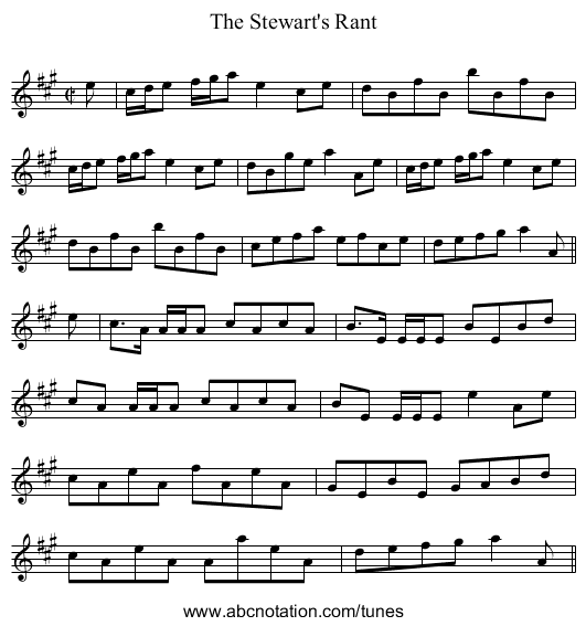 Stewart's Rant, The - staff notation