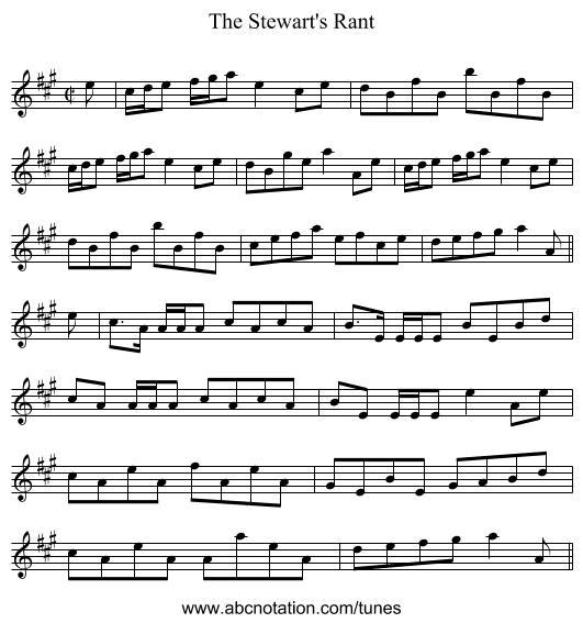 Stewart's Rant, The - staff notation