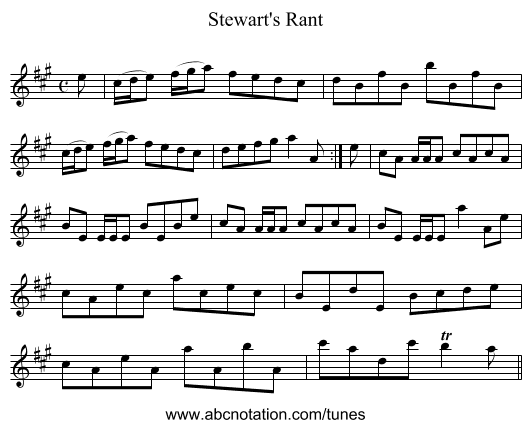 Stewart's Rant - staff notation