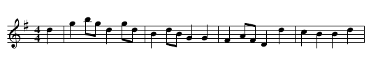 Stiam Boat. GS.058, The - staff notation