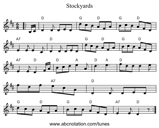 Stockyards - staff notation