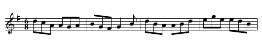 Stolen Purse, The - staff notation