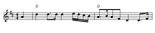 Stonehaven March, The - staff notation