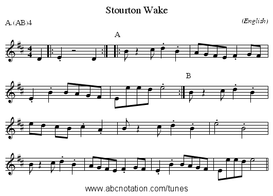 Stourton Wake - staff notation