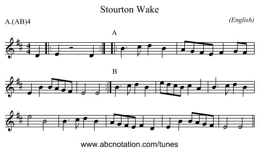 Stourton Wake - staff notation
